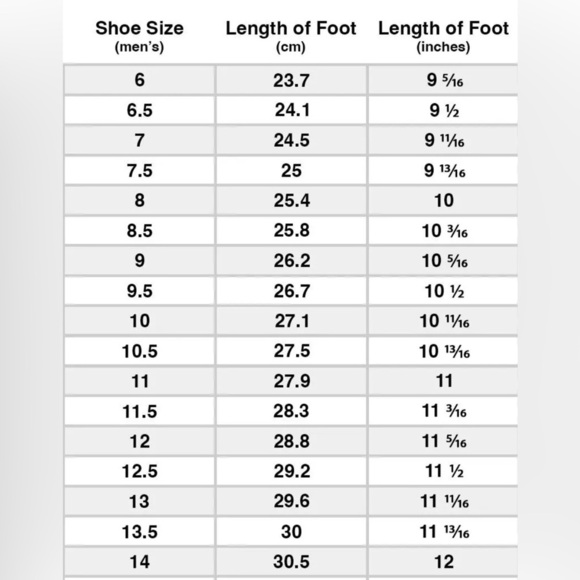 NWT 2020 Nike Dunk Low SP Kentucky UNISEX - Picture 6 of 7